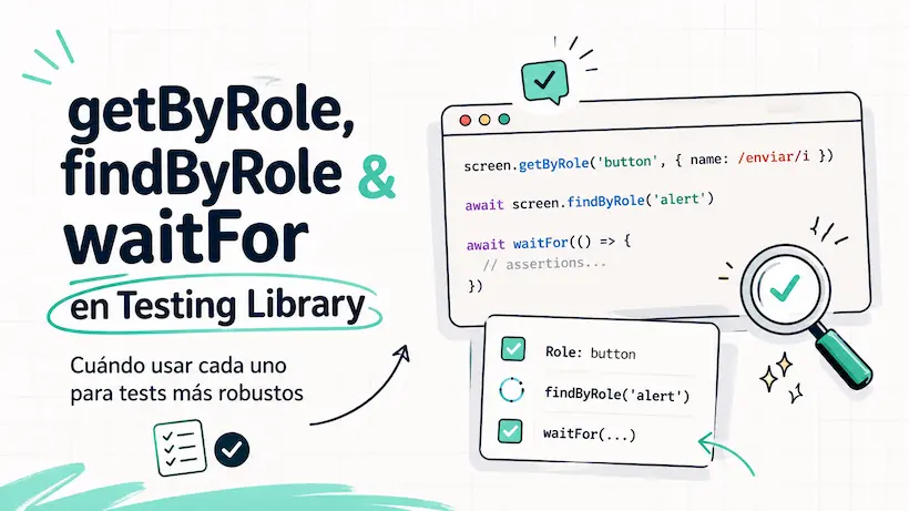 getByRole, findByRole y waitFor en Testing Library sin pelearte con el DOM